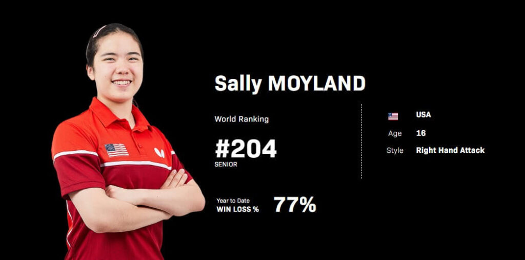 Sally MOYLAND.