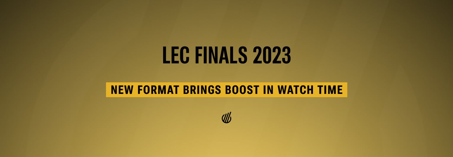 LEC’s 2023 Season