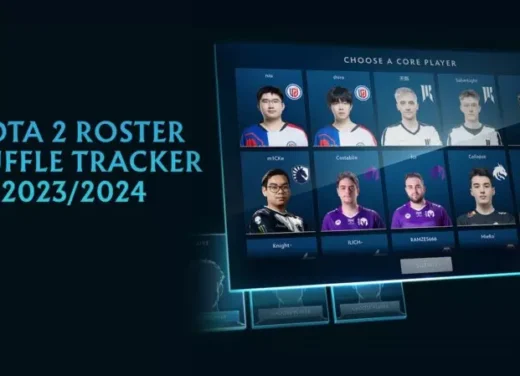 Exciting Developments in Dota 2: The 2023-2024 Roster Shuffle Tracker