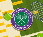 Where to Watch Wimbledon 2025: TV Channel Guide and UK Schedule