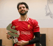 Szoboszlai commits to Liverpool after interest from an elite European club